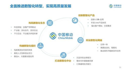 中國移動公布2021年中期業績 經營業績全面向好，全面推進數智化轉型