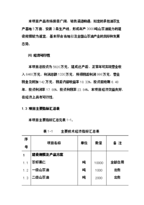 山茶油科研開發及工廠化生產項目投資可行性研究報告